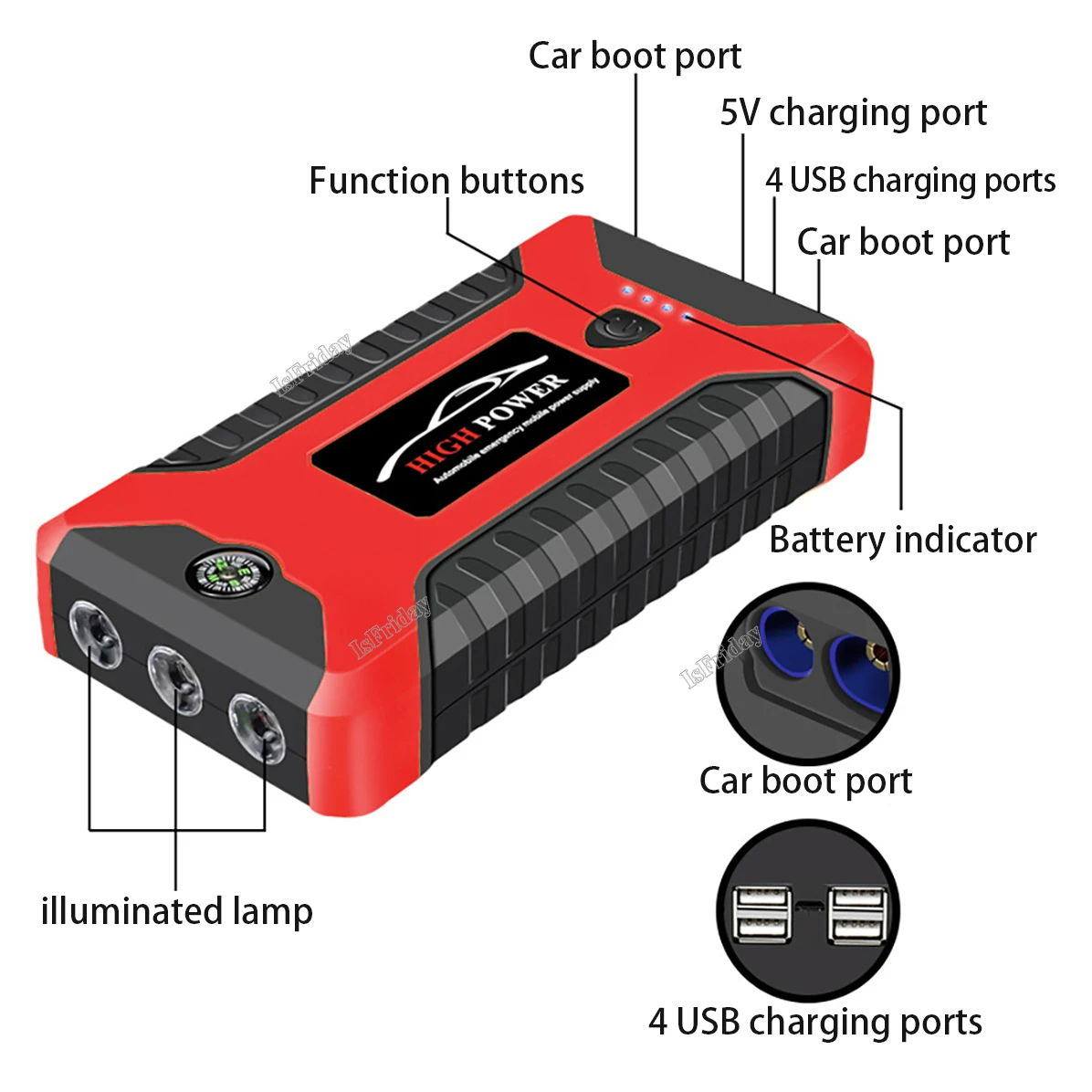 Portable Car Jump Starter Power Bank, Battery Booster Charger, Starting Device, Auto Emergency, Lighting Start-up, 12V - Medaid International