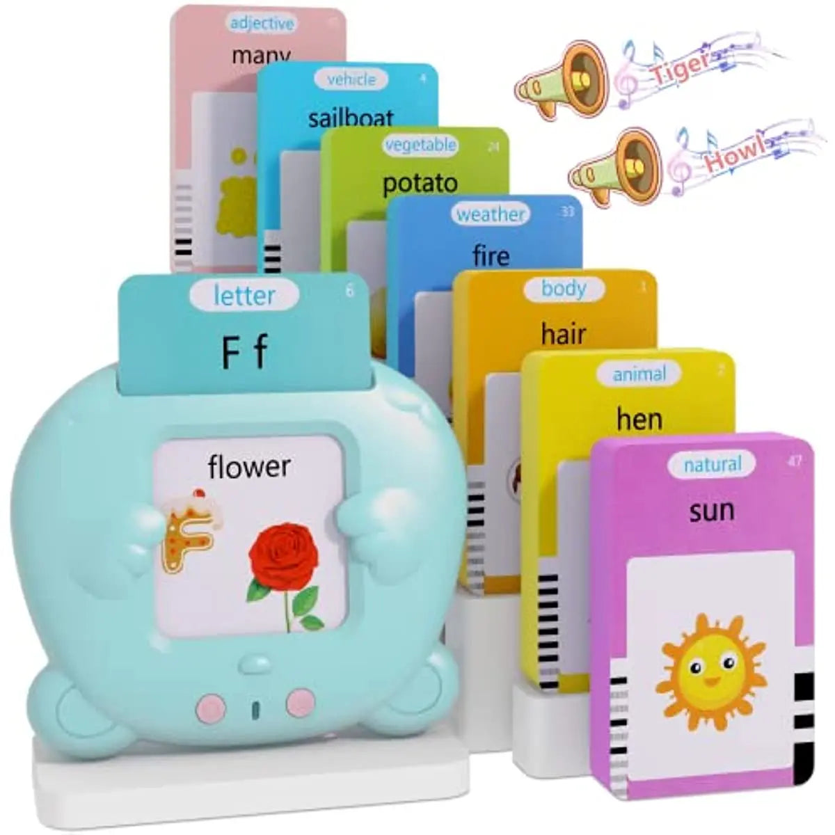 Card English Education Game - Medaid International