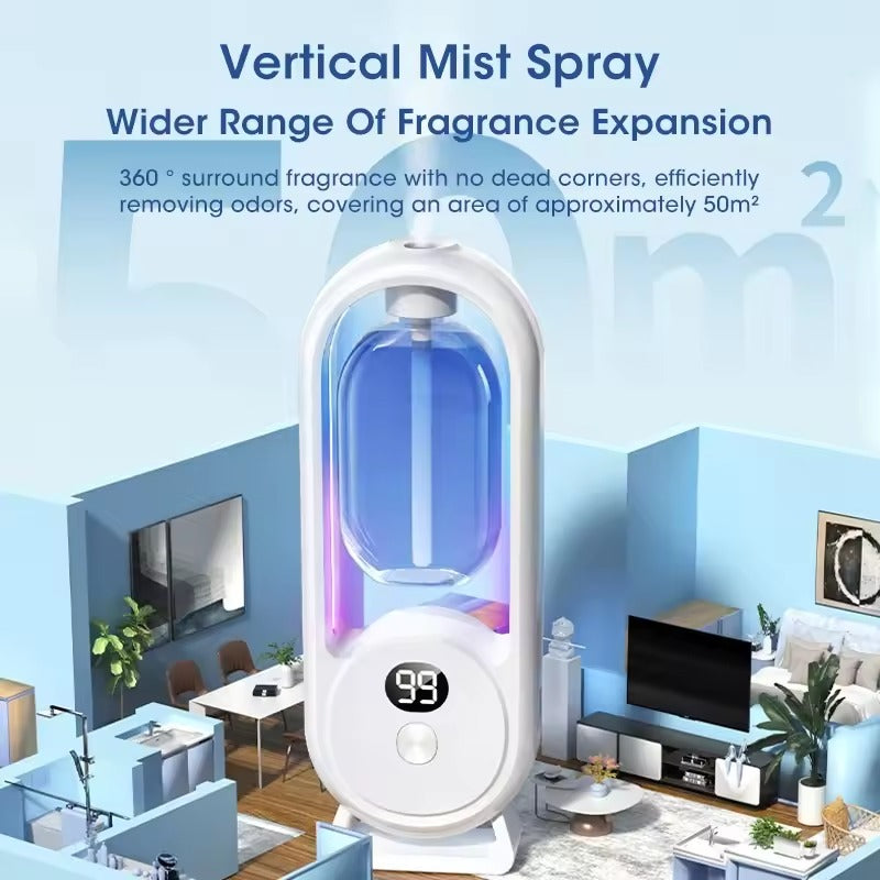 Automatic Fragrance Machine