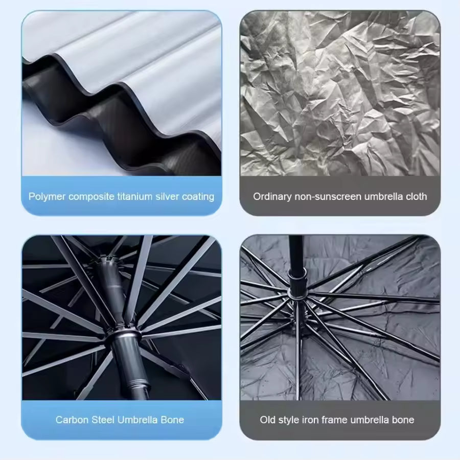 CAR UMBRELLA - Medaid International