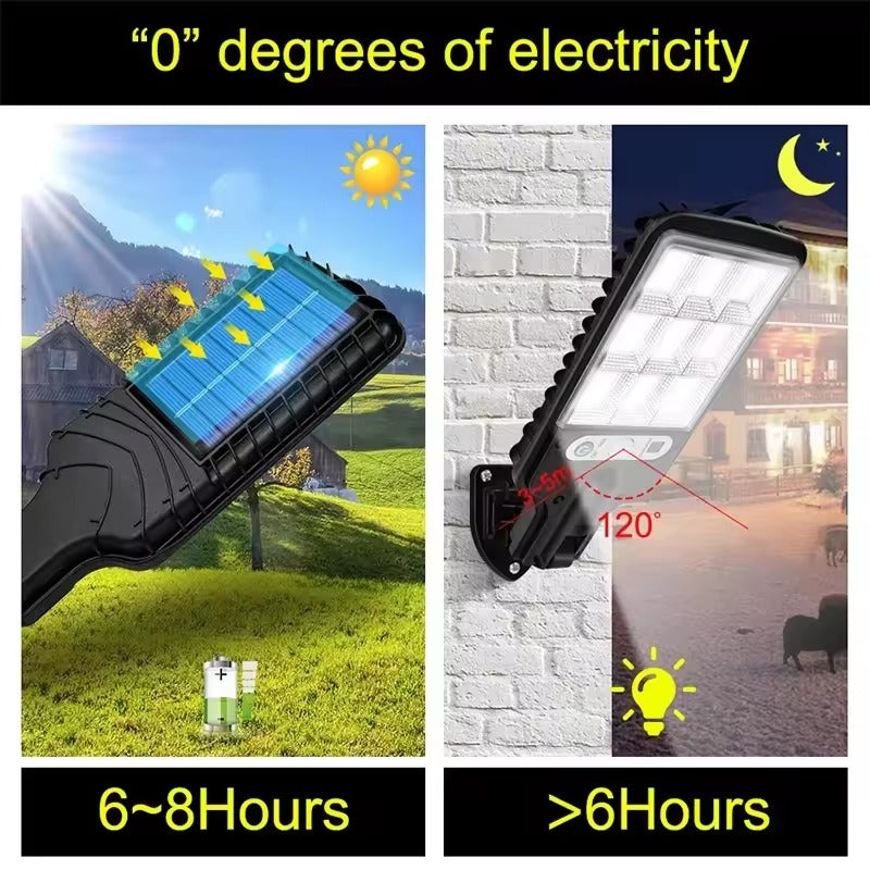 Solar Outdoor Street Lights