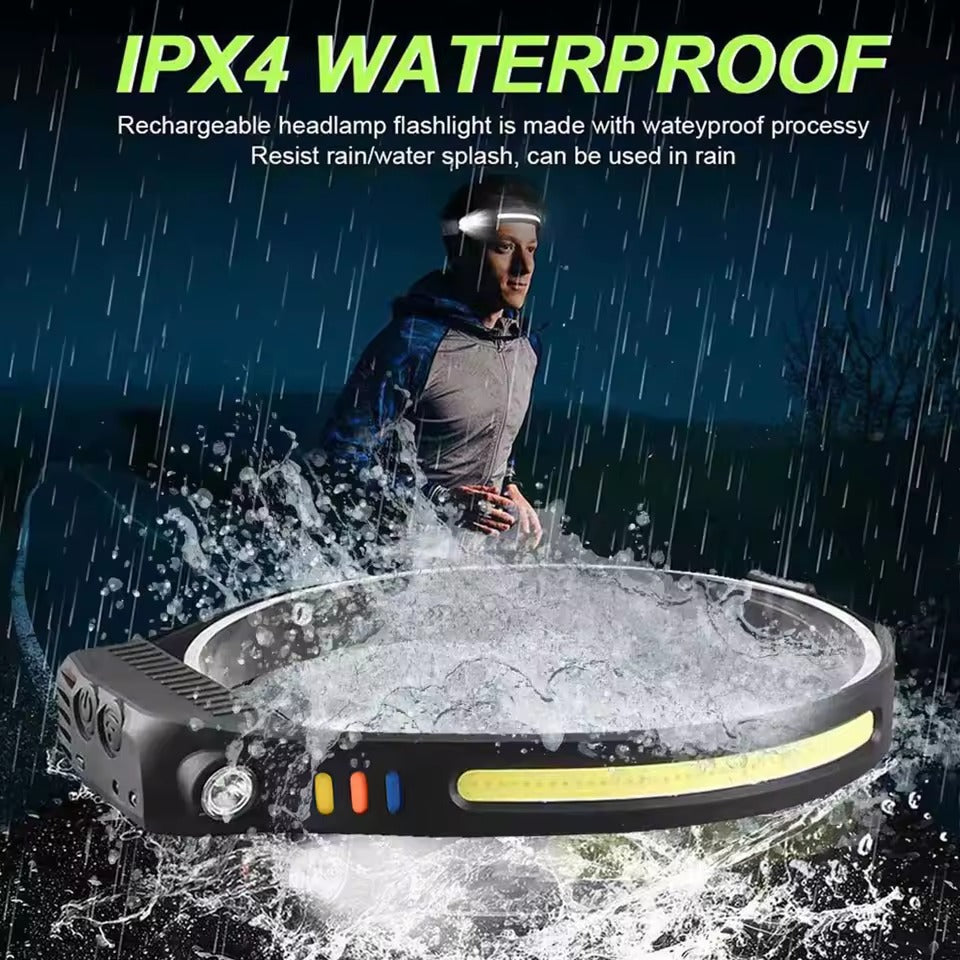Rechargeable Led Sensor Headlamp