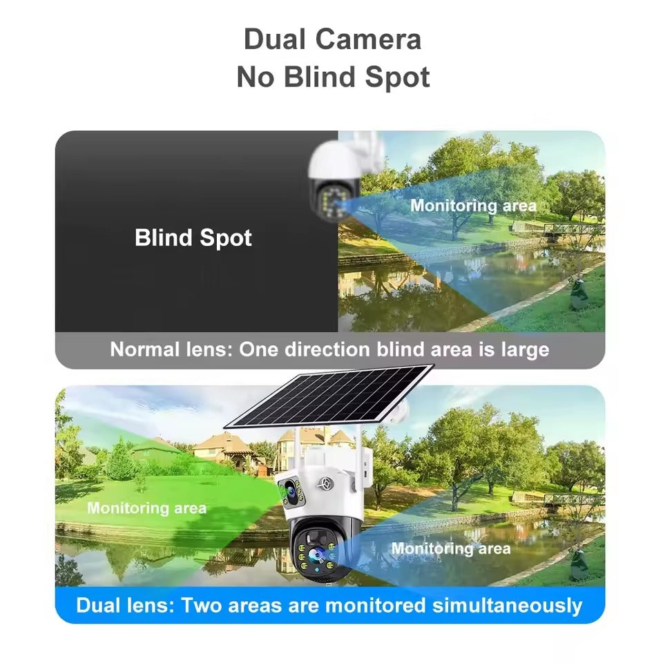 Intelligent Solar Camera