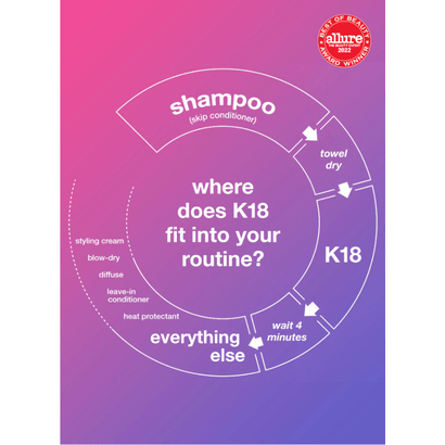*K18 leave-in molecular repair hair mask 50ml - Medaid International