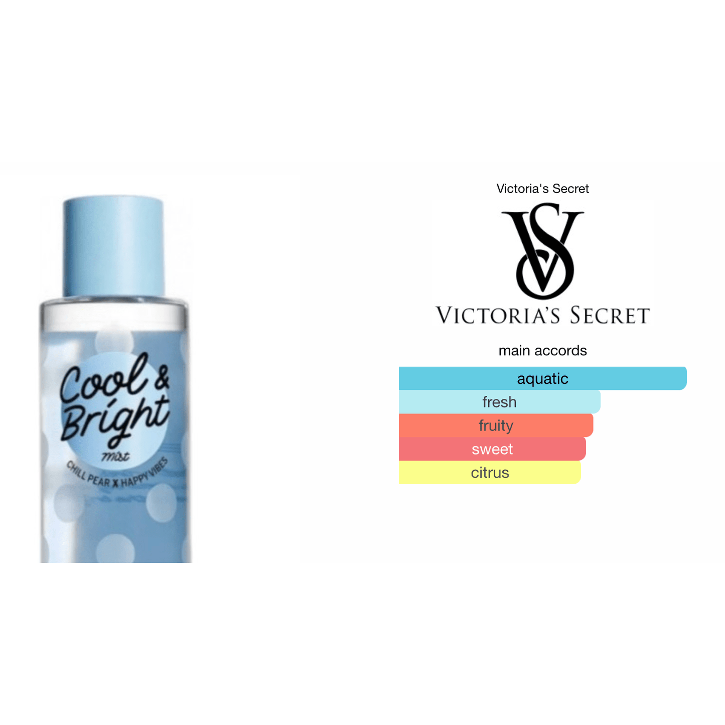 victorias-secret-pink-cool-and-bright-body-mist-250-ml - Medaid International