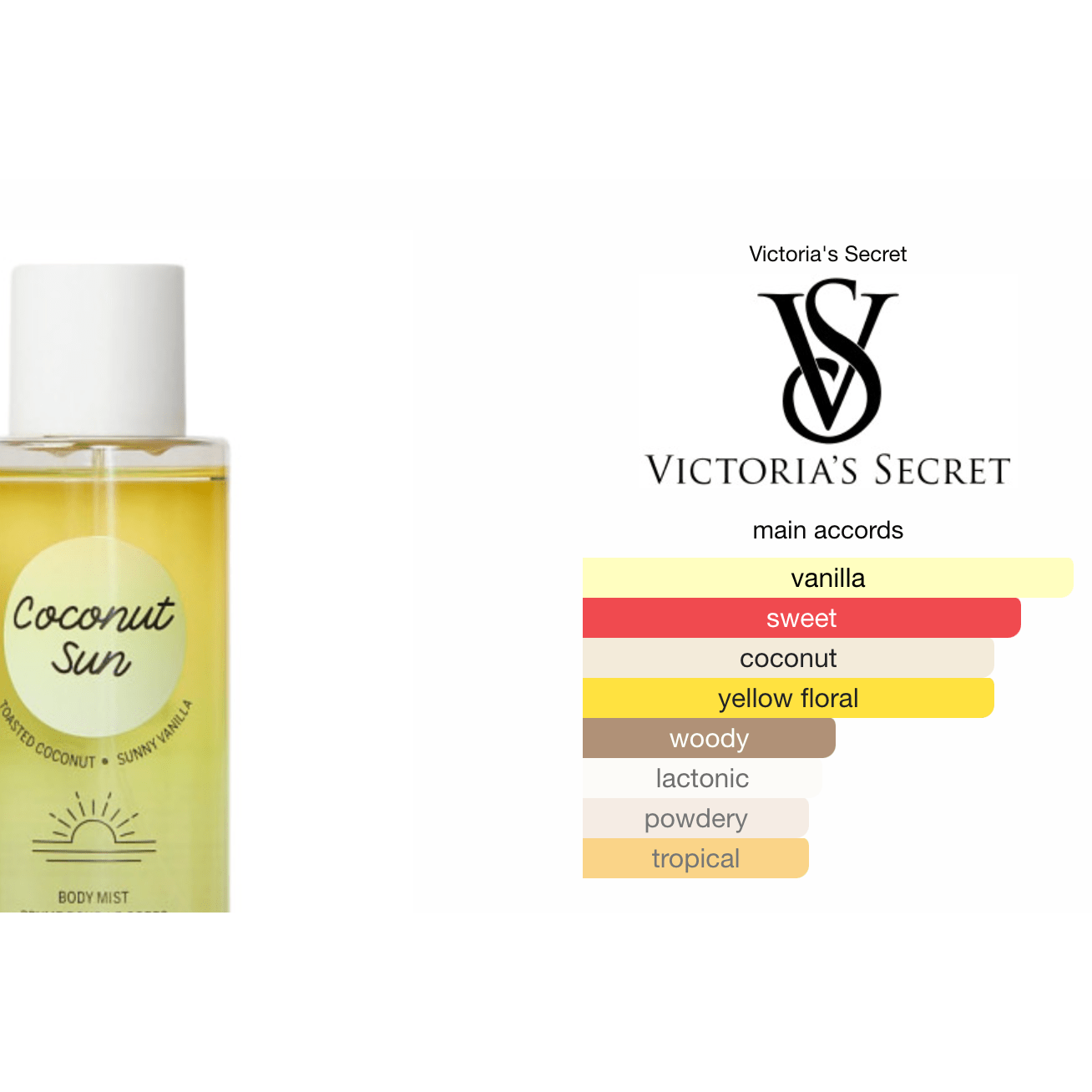 victorias-secret-pink-coconut-sun-body-mist-250-ml - Medaid International