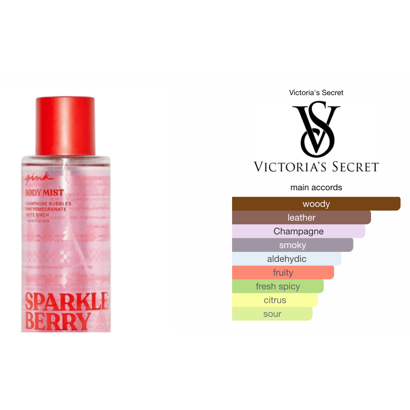 victorias-secret-pink-sparkle-berry-body-mist-250-ml - Medaid International