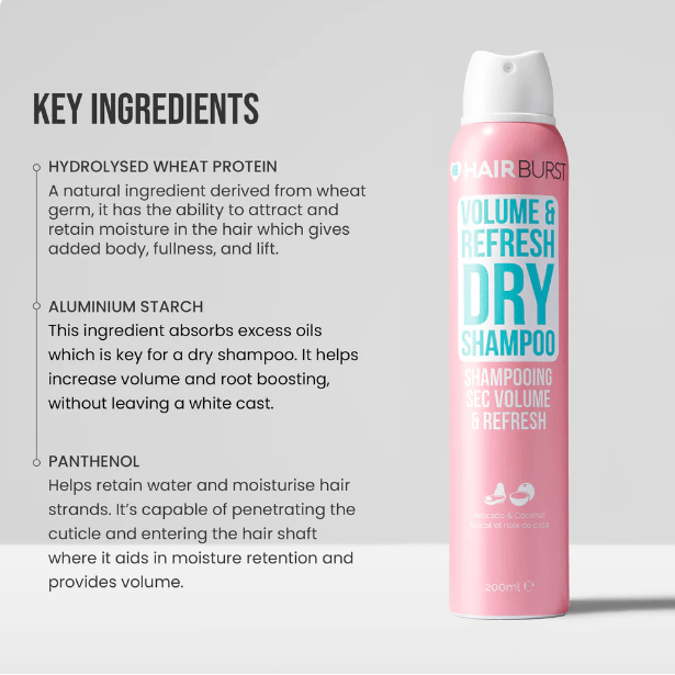 HAIRBURST - Volume & Refresh Dry Shampoo | 200 ML - Medaid International