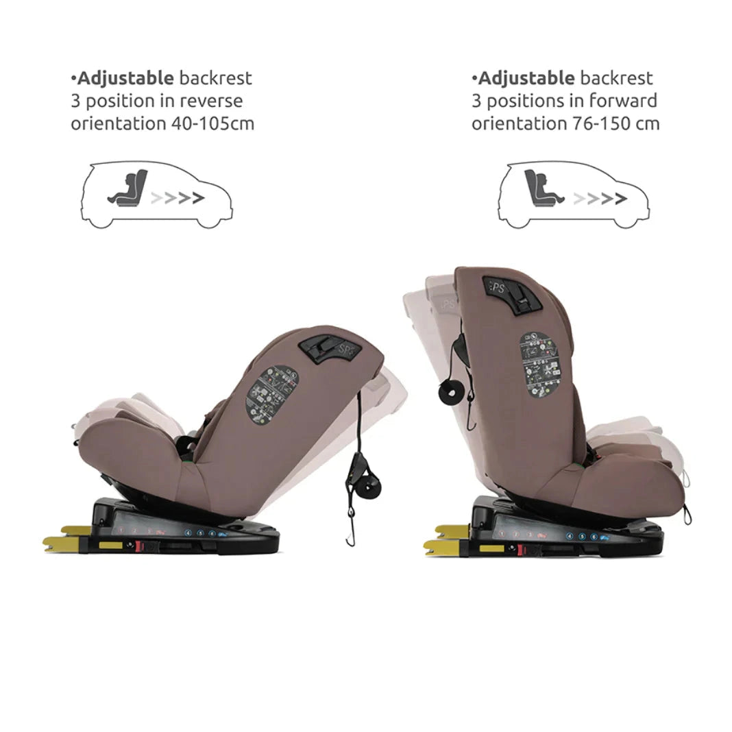 Lorelli - Car Seat Rodeo - Grey