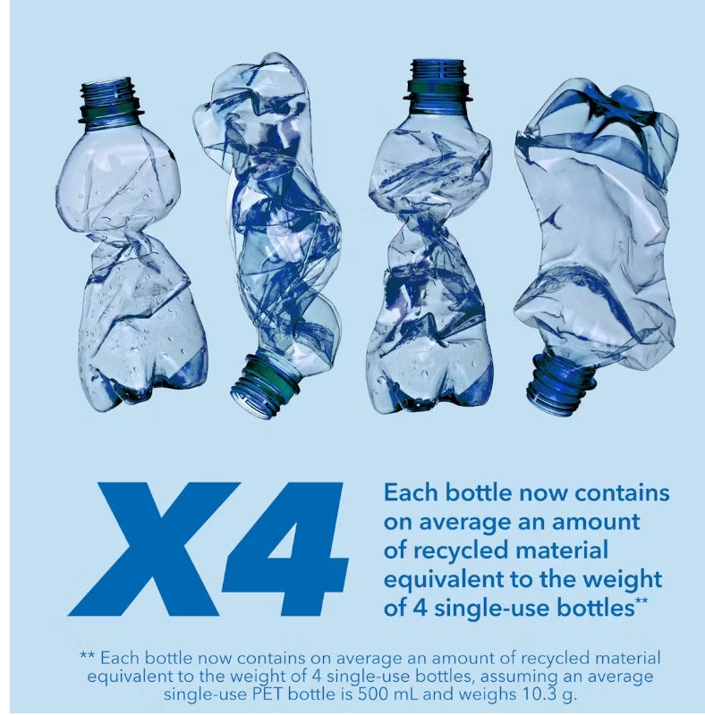 Ashland AUTOSPOUT Water Bottle Tritan Renew, 720 ml (Monaco)
