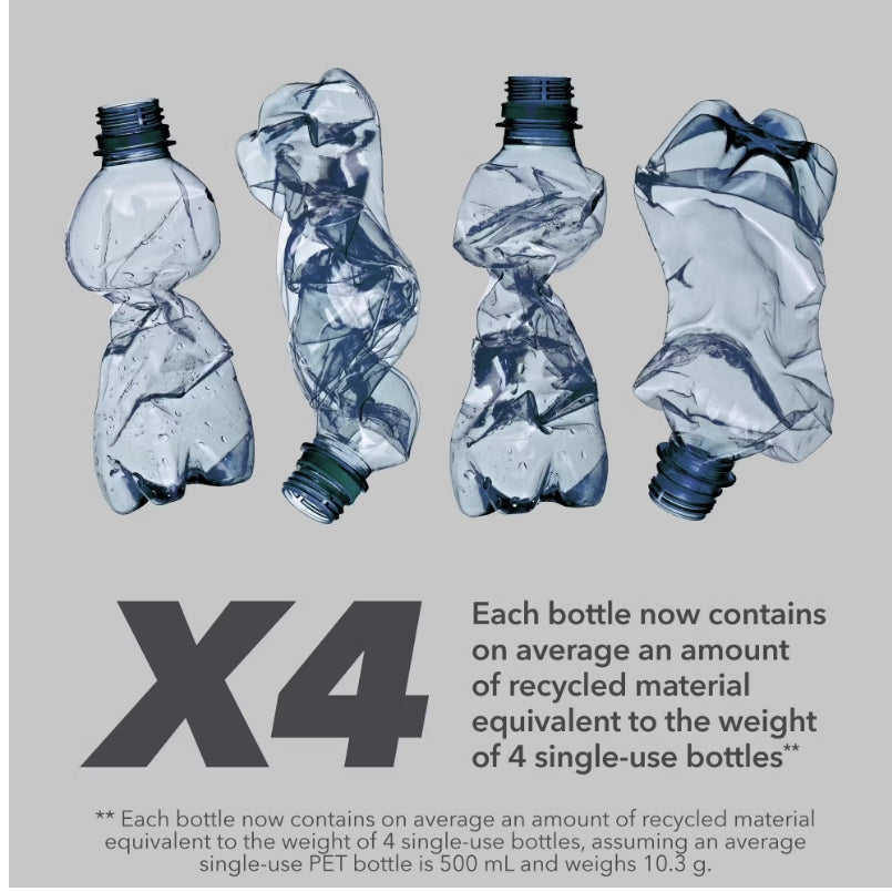 Contigo Ashland AUTOSPOUT Water Bottle Tritan Renew, 720 ml (smoke)