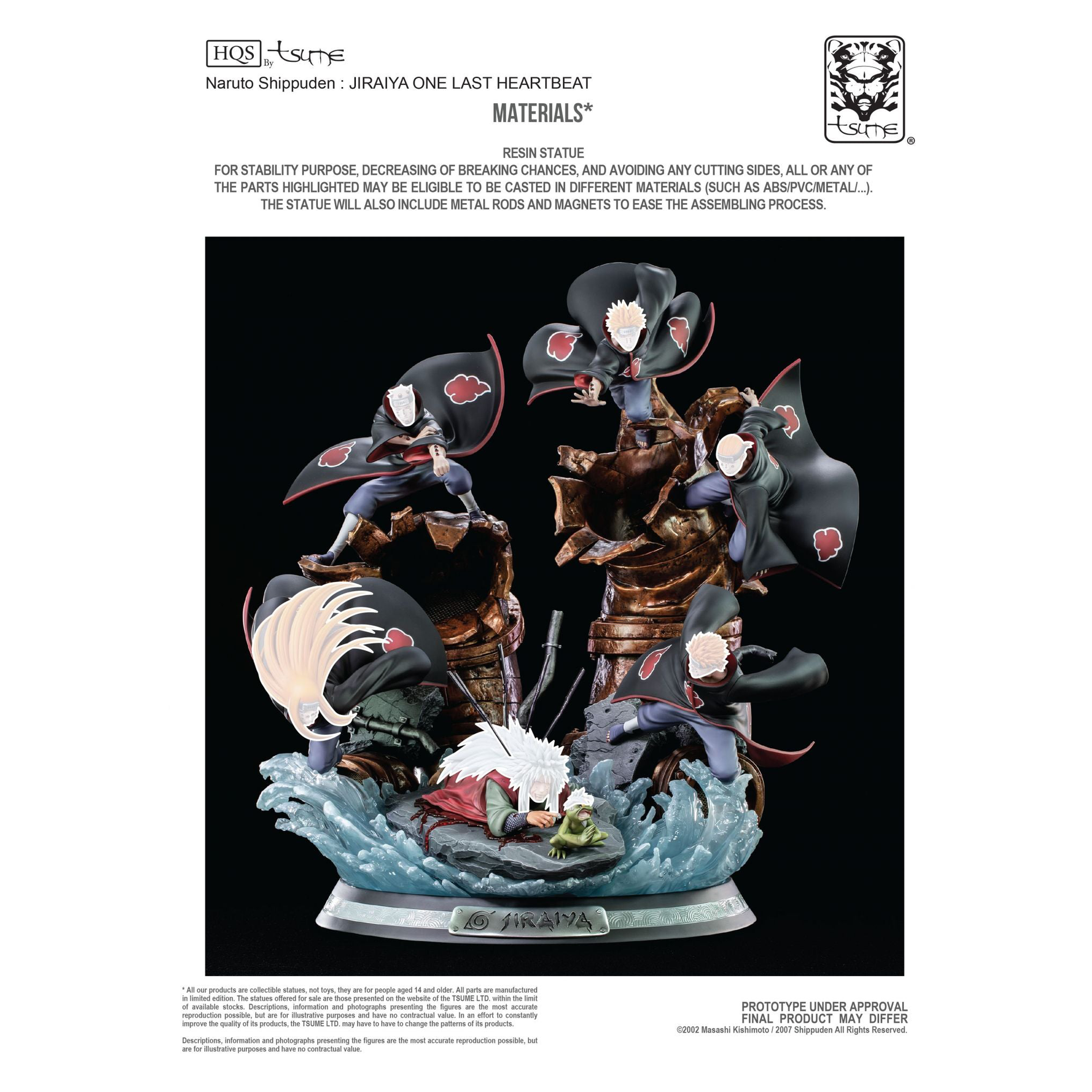 Naruto Shippuden Jiraiya One Last Heartbeat High Quality Statue by Tsume Art - Medaid International