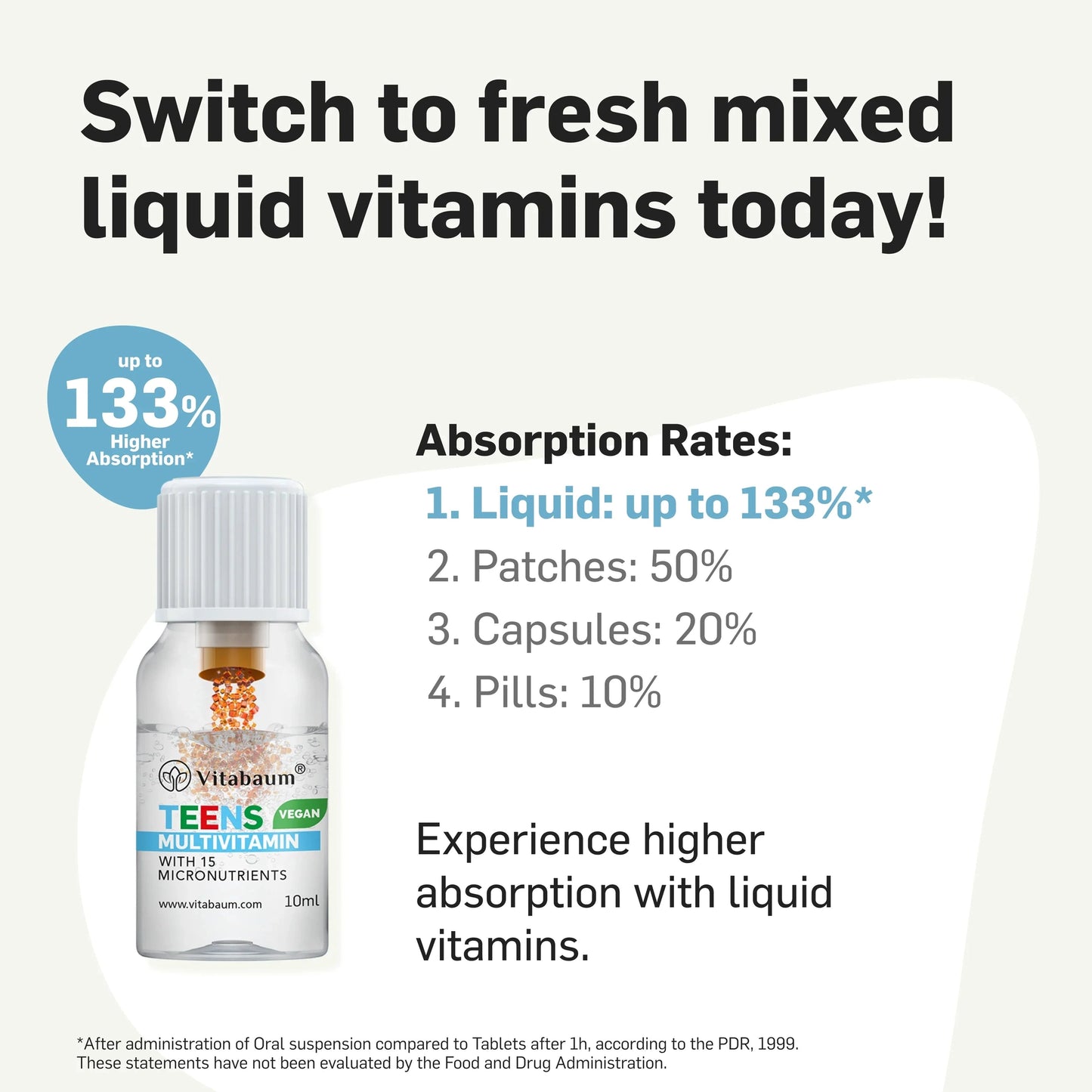 Vitabaum Multivitamin Teens - pack of 30 vials