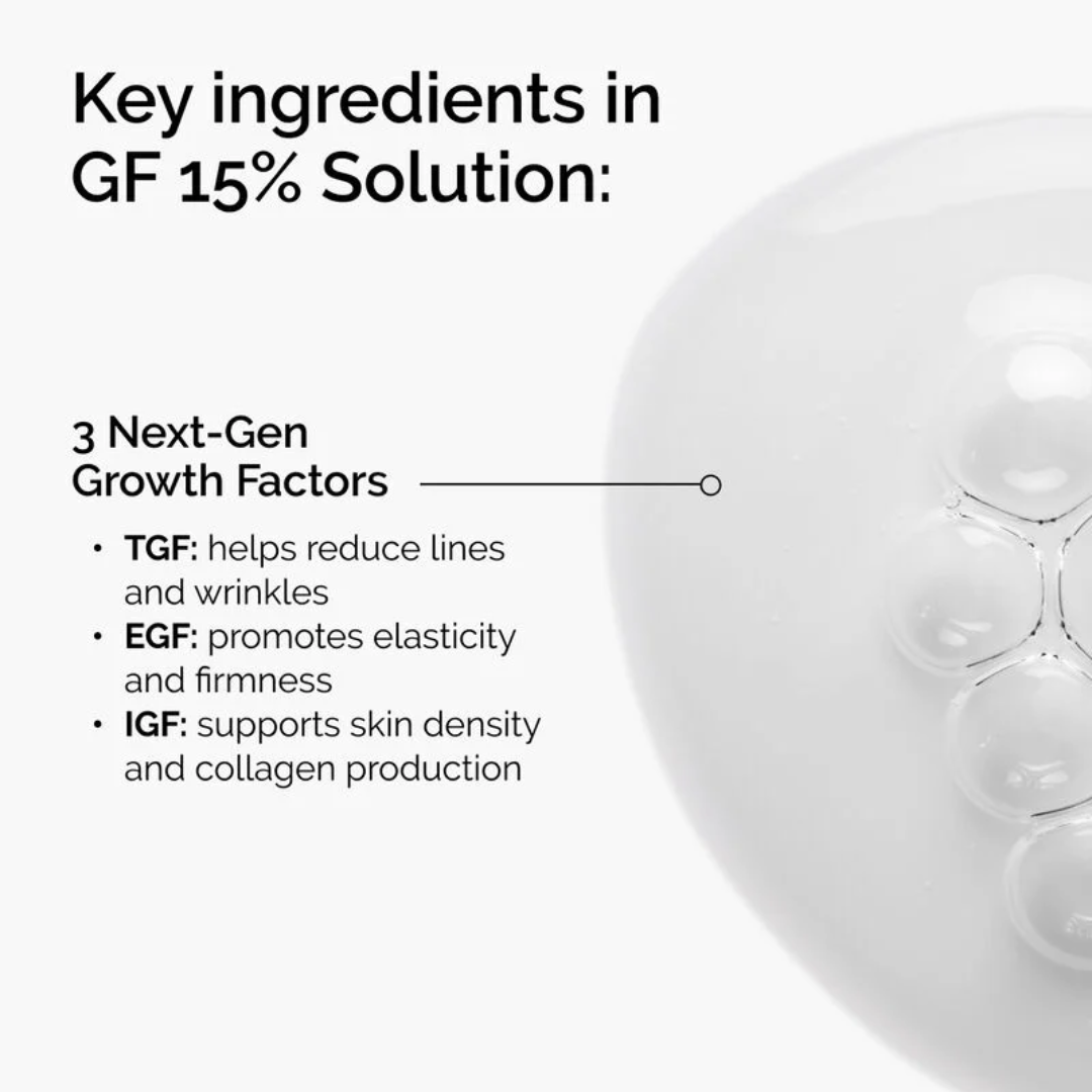 The Ordinary Gf 15% Solution Serum For Visible Skin Repair And Wrinkles - Medaid International