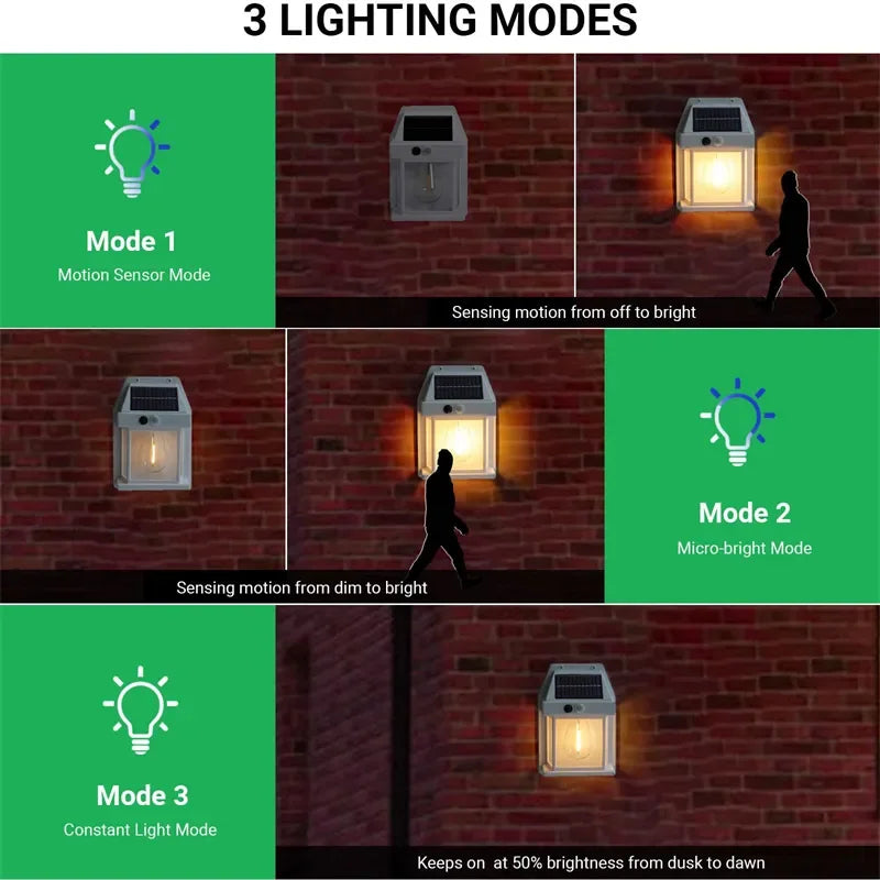 LED Solar Wall Light – Outdoor Tungsten Style Lamp