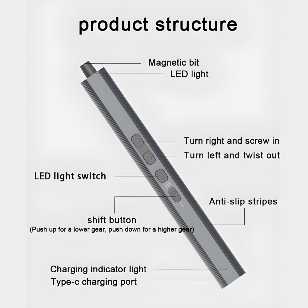 153-in-1 Cordless Magnetic Precision Screwdriver Set