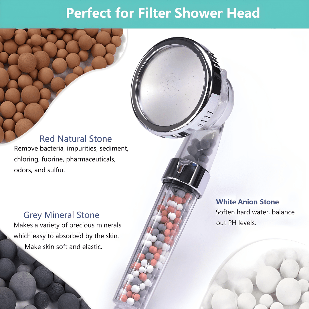 Ionic Shower Head Filter Beads – Mineral & Bio-Active Stones (50g)