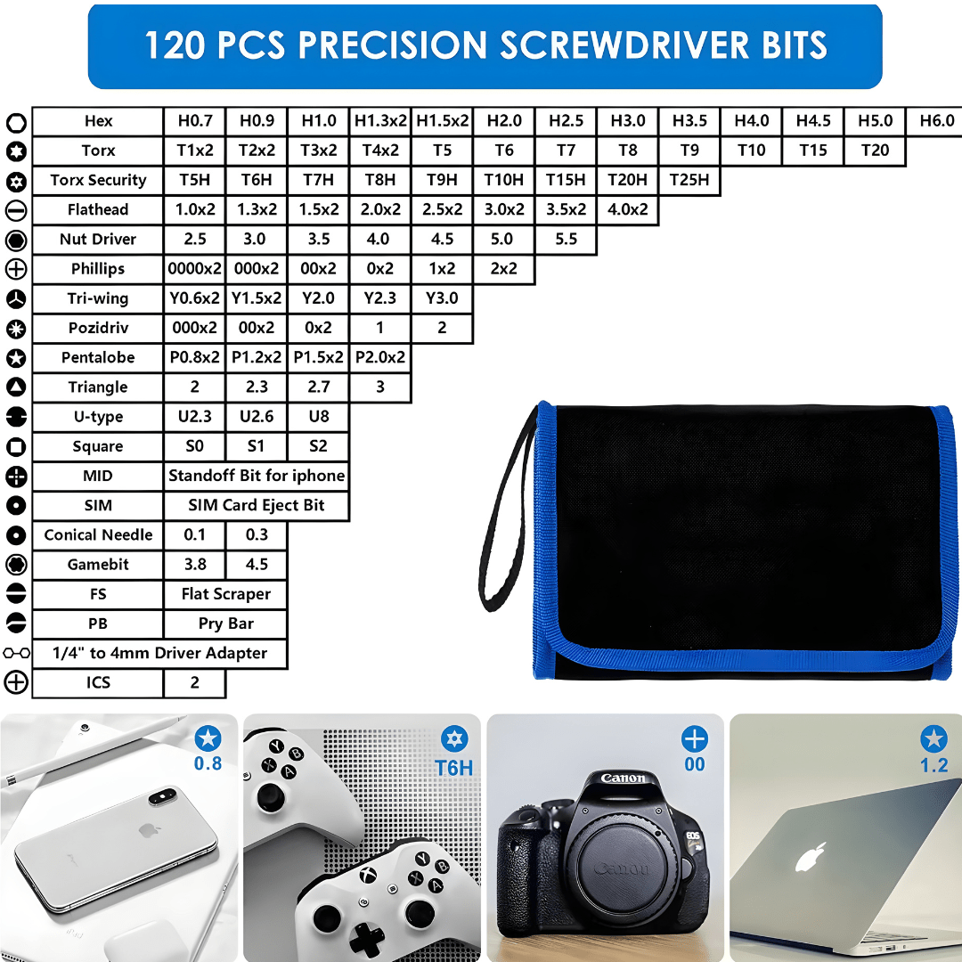 142-in-1 Precision Electronics Screwdriver Set – 120 Magnetic Bits + 22 Repair Tools
