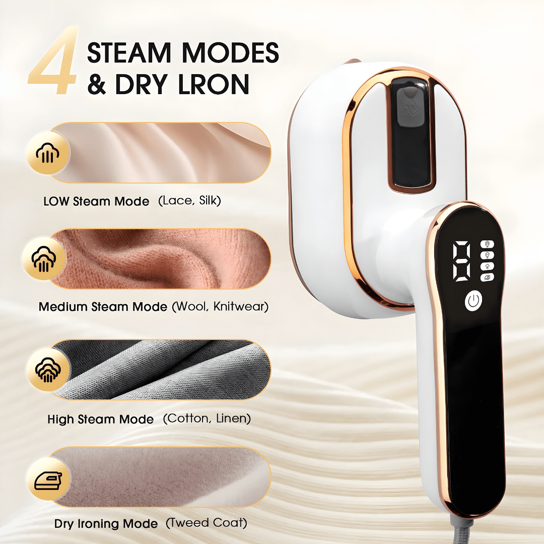Foldable Mini Steam Iron 1000W – Portable Travel Steamer & Iron 2-in-1