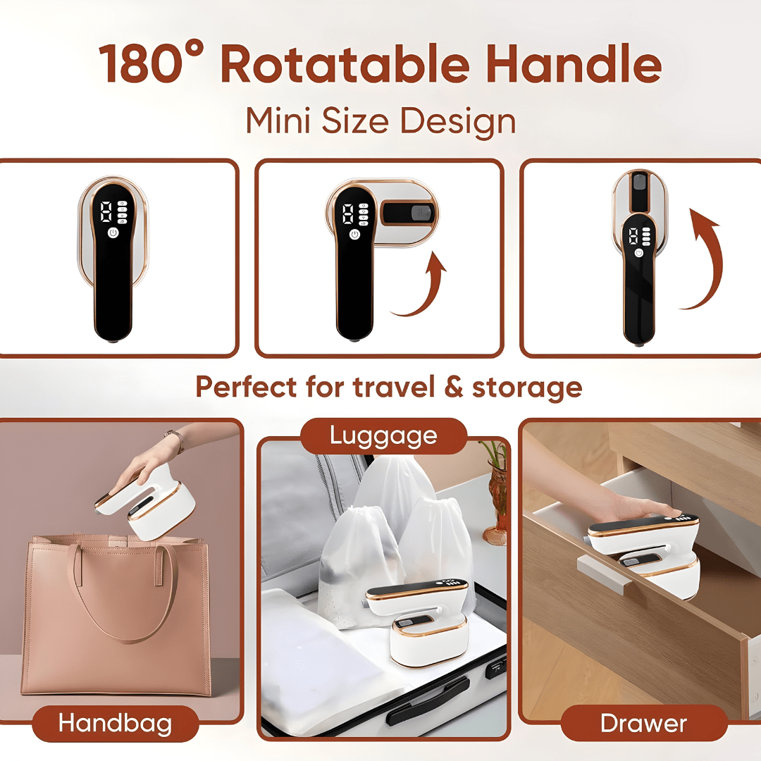 Foldable Mini Steam Iron 1000W – Portable Travel Steamer & Iron 2-in-1