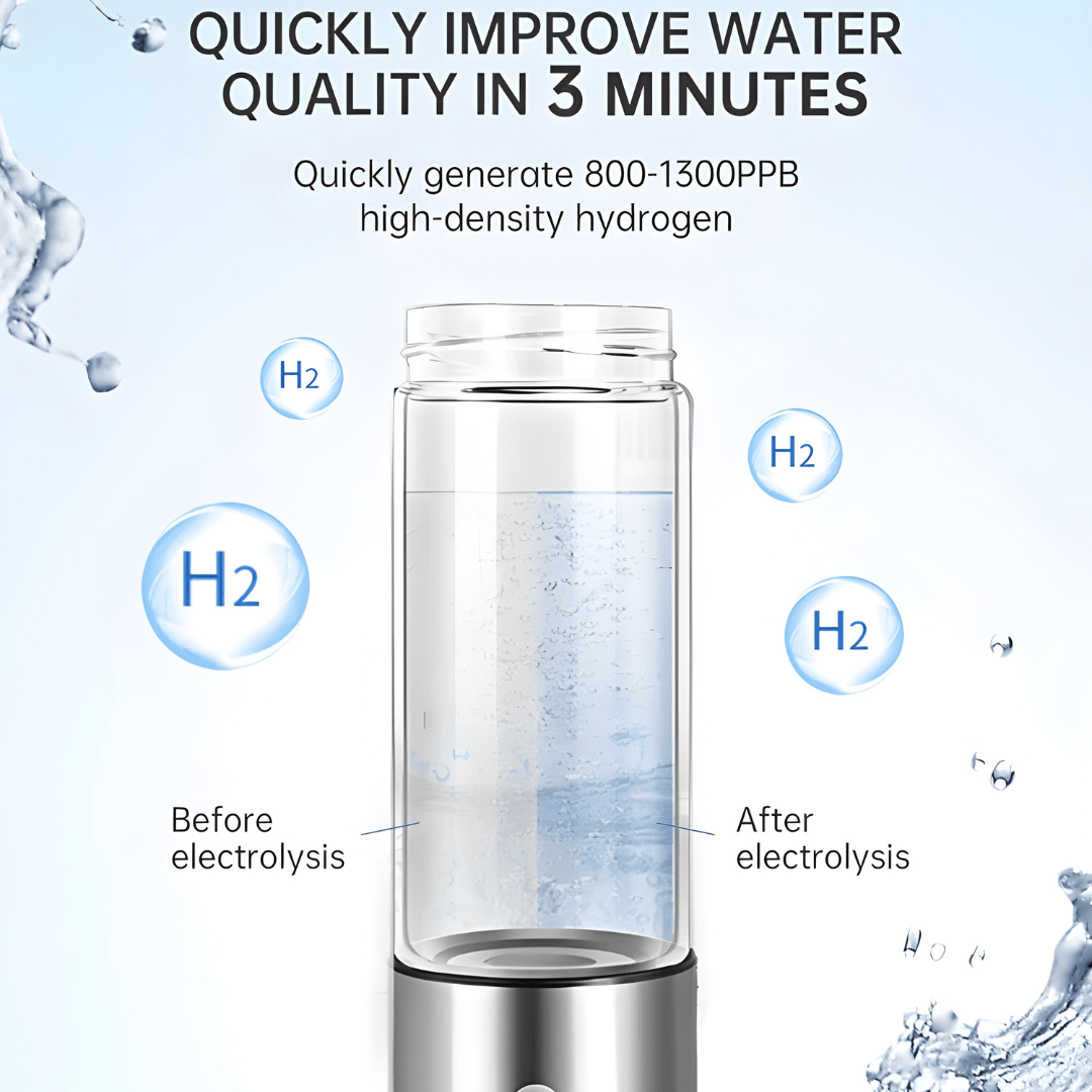 750ml Portable Glass Hydrogen-Rich Water Generator – SPE & PEM Technology