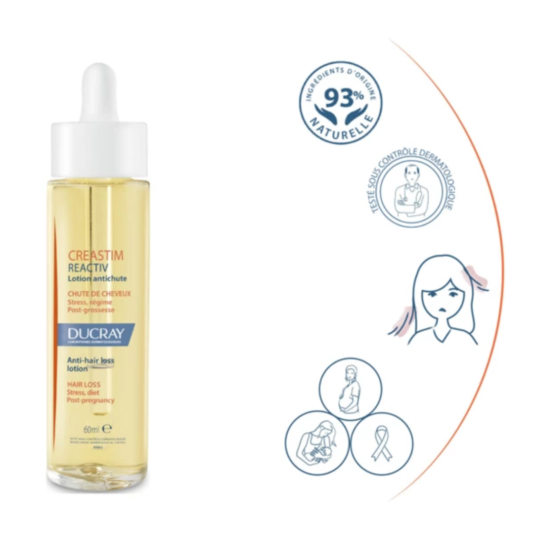 Ducray Creastim Anti Hair Loss Lotion 2X30ml - Medaid International