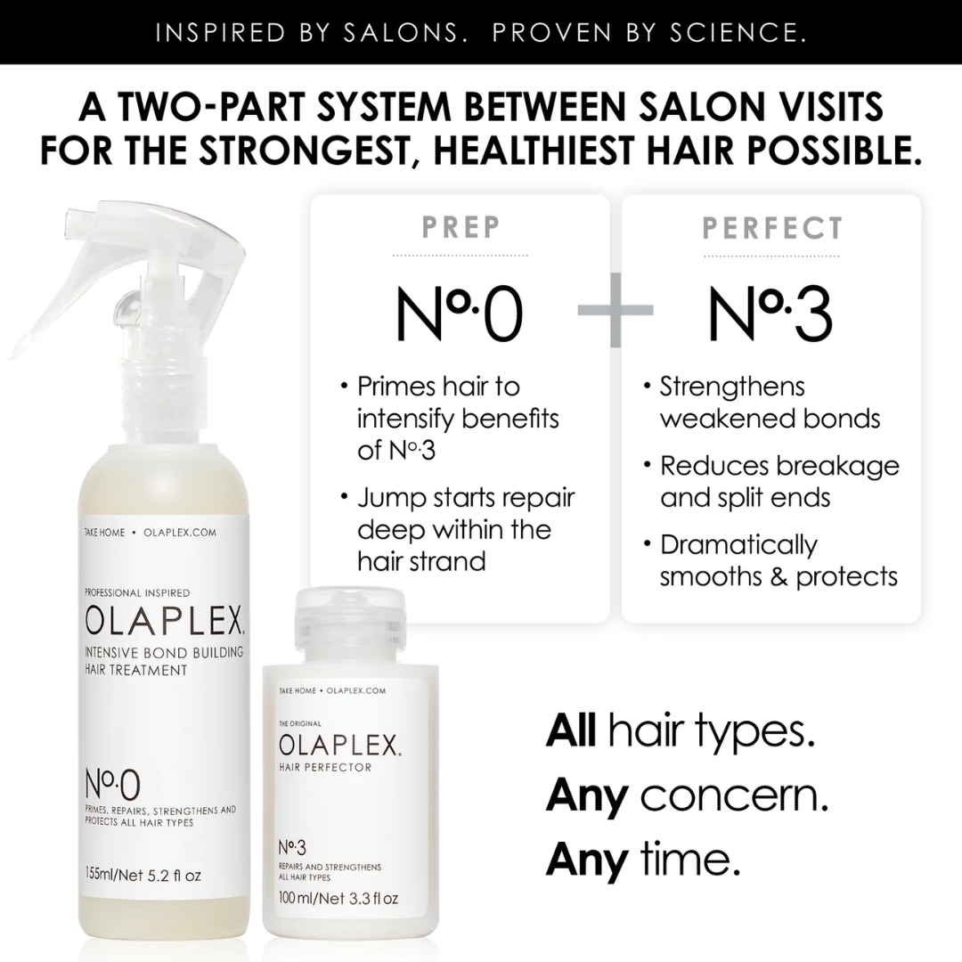 Olaplex N.0 Intensive Bond Building Treatment 155ml