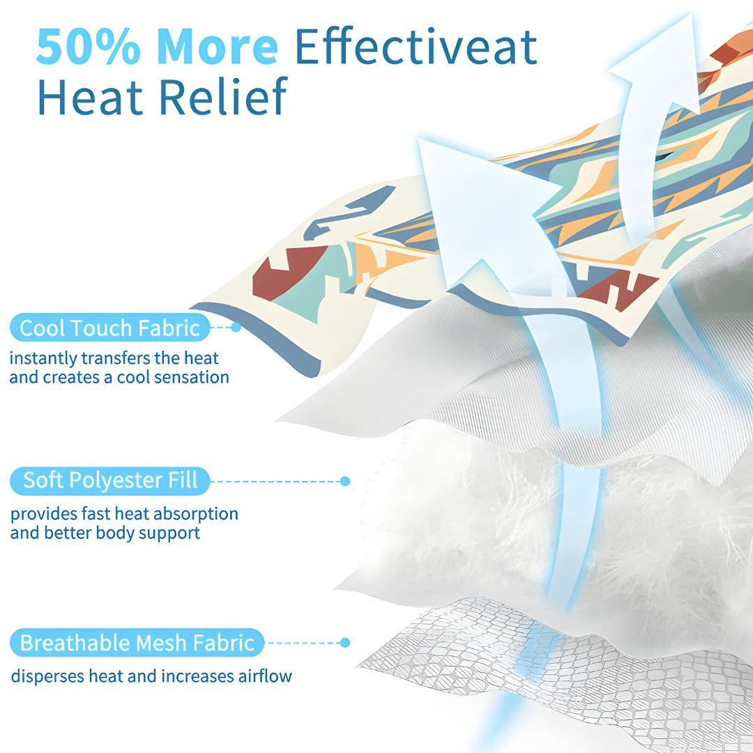 Cooling Pet Mat – Ice Silk Breathable Summer Sleeping Pad (85×120cm)