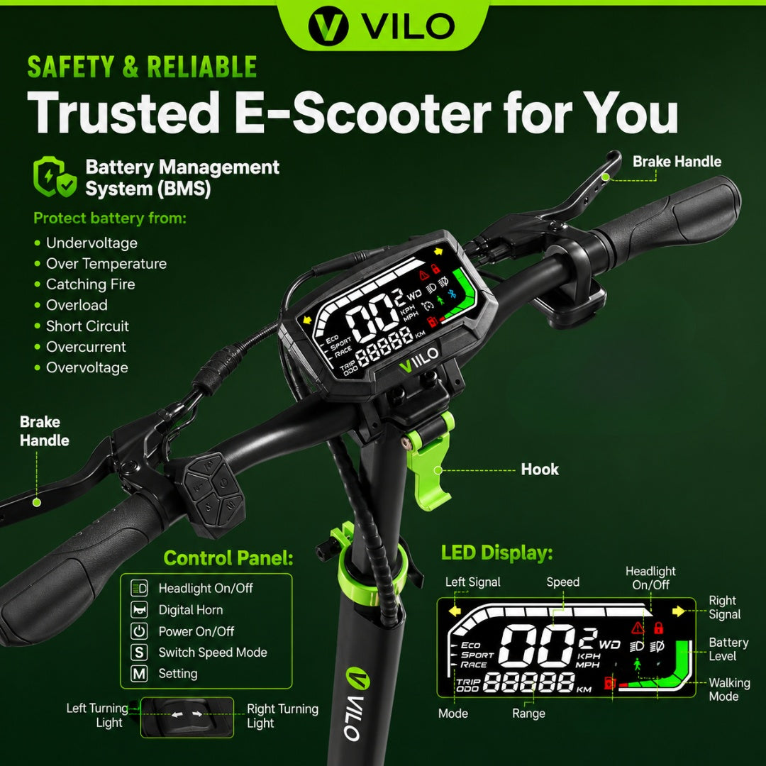 Vilo Off-Road Electric Scooter D2 Pro 800W