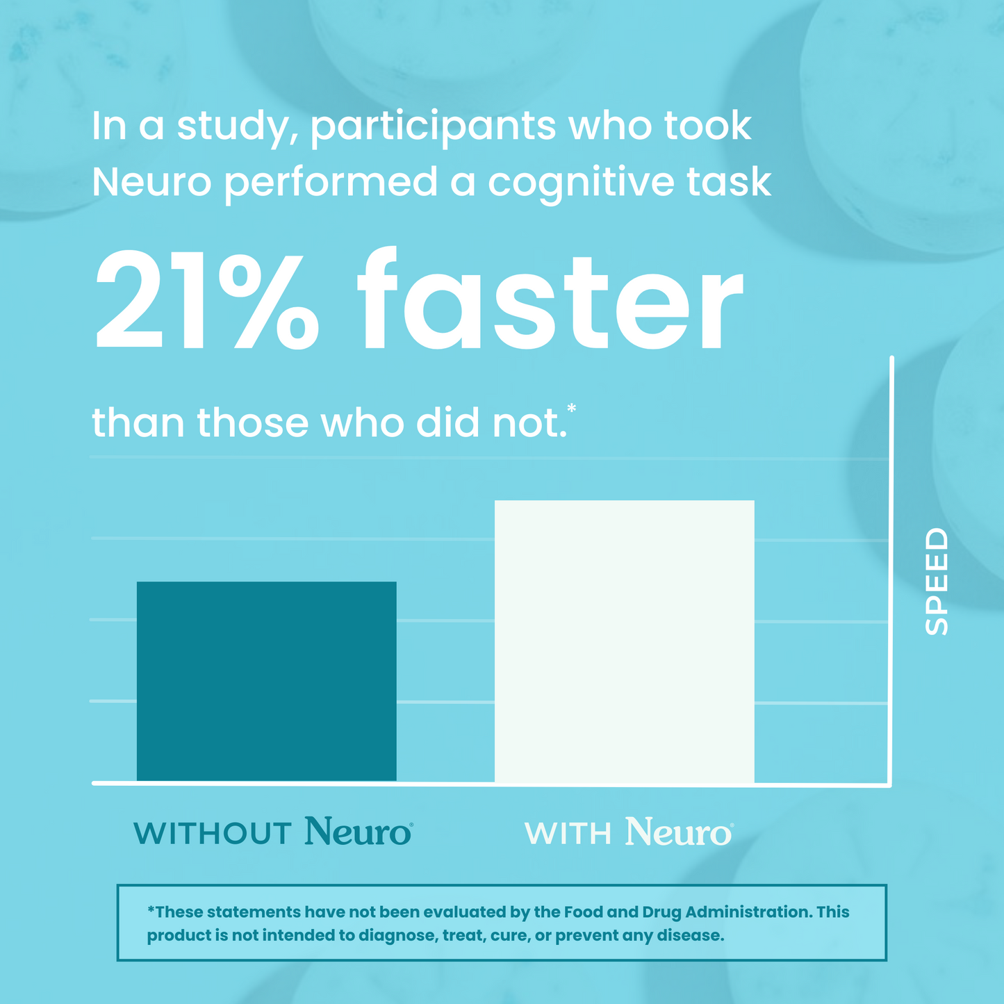 NeuroGum Energy Caffeine Gum (54 Pieces) - Sugar Free with L-theanine + Caffeine + Vitamin B12 & B6 - Nootropic Energy & Focus Supplement for Women & Men - Peppermint Flavor (Packaging May Vary)