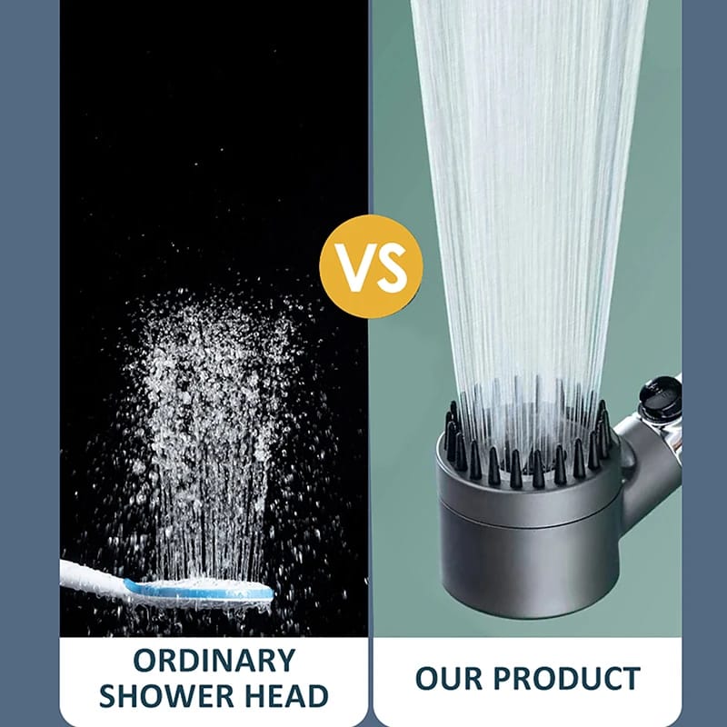 Handheld Shower head 3 Spray Mode with Silicone Mouth Massage & Free Filter - Medaid International
