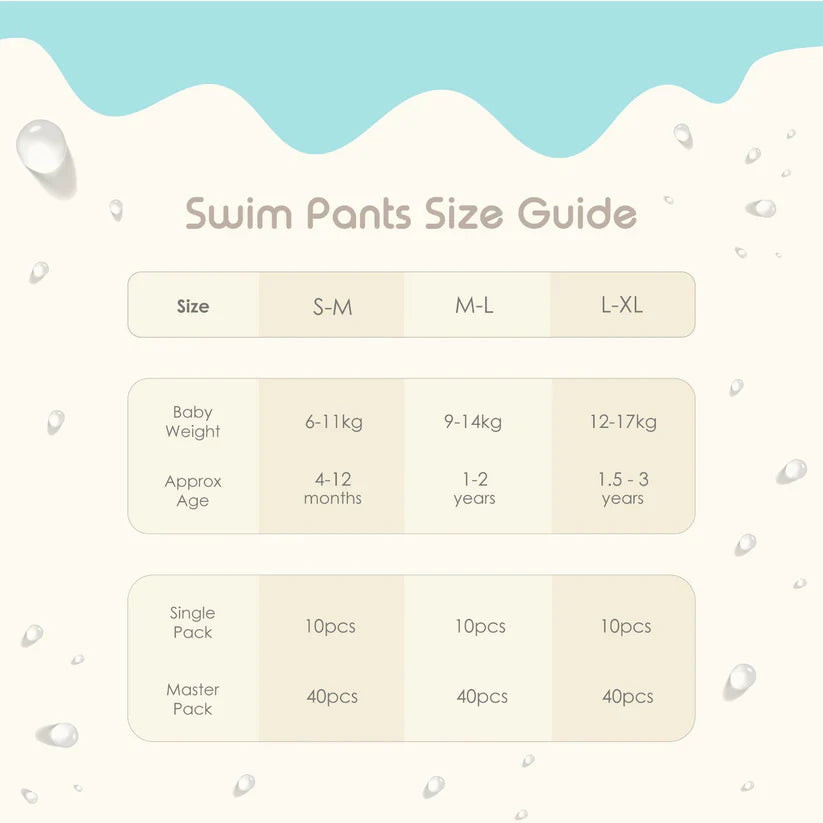 Pureborn - Bamboo Baby Swim Pants - Soft ,Breathable & Skin Safe - Swim Diapers