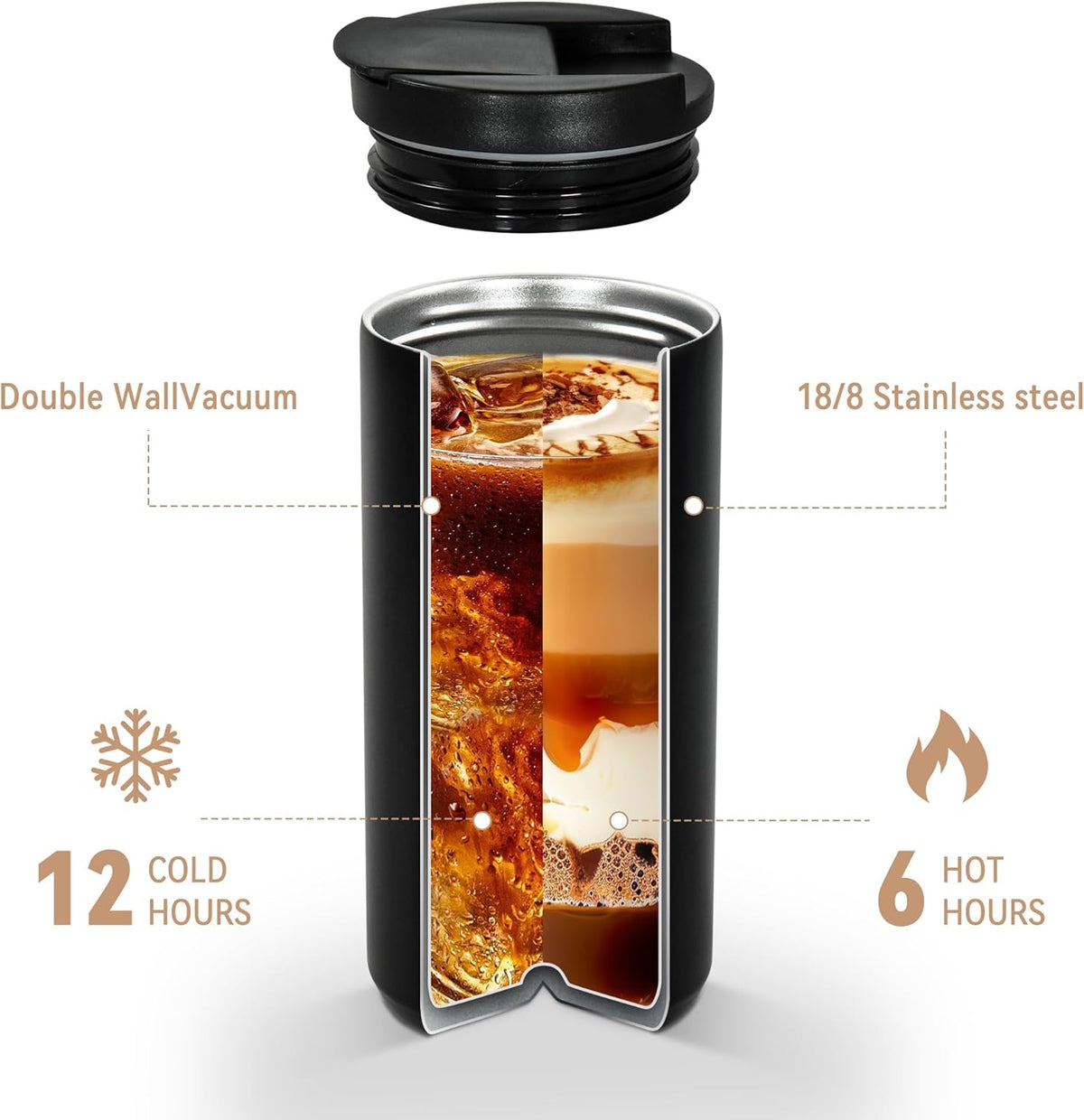 500ml Thermal Stainless Car Mug X1004