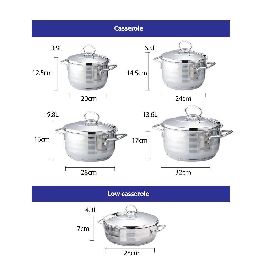 5 pcs Turkish Stainless Pot Set X1333