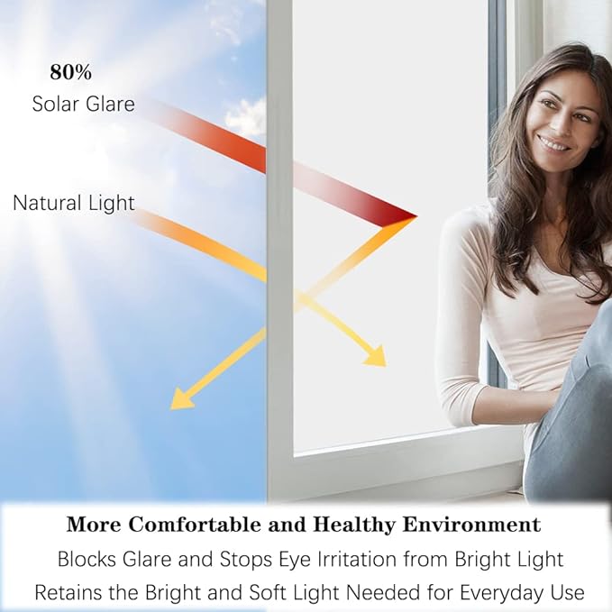 Electro-Static Glass Protection 45*200cm  X727
