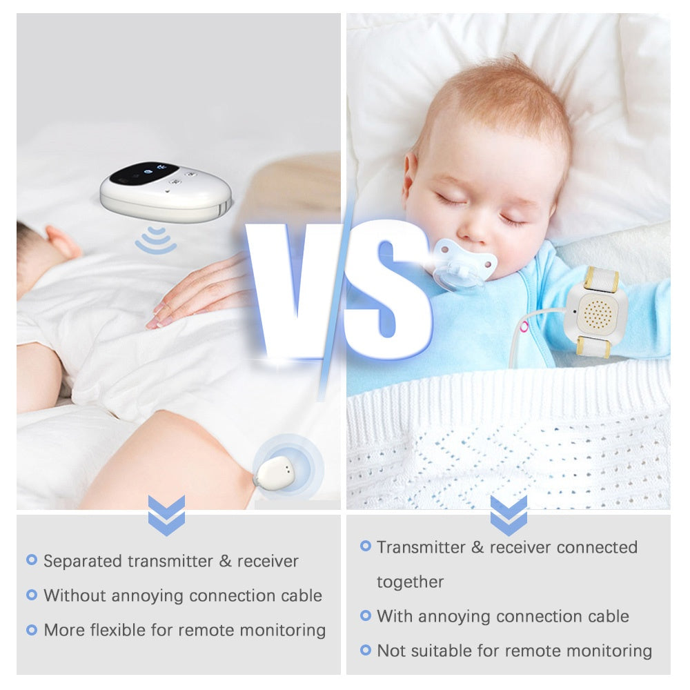 Wireless Bedwetting Alarm Pee Alarm with Receiver Potty Training Elder Care 10-20M Range Vibration Reminding