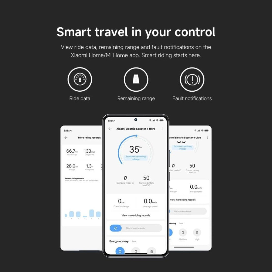 Xiaomi Electric Scooter 4 Ultra