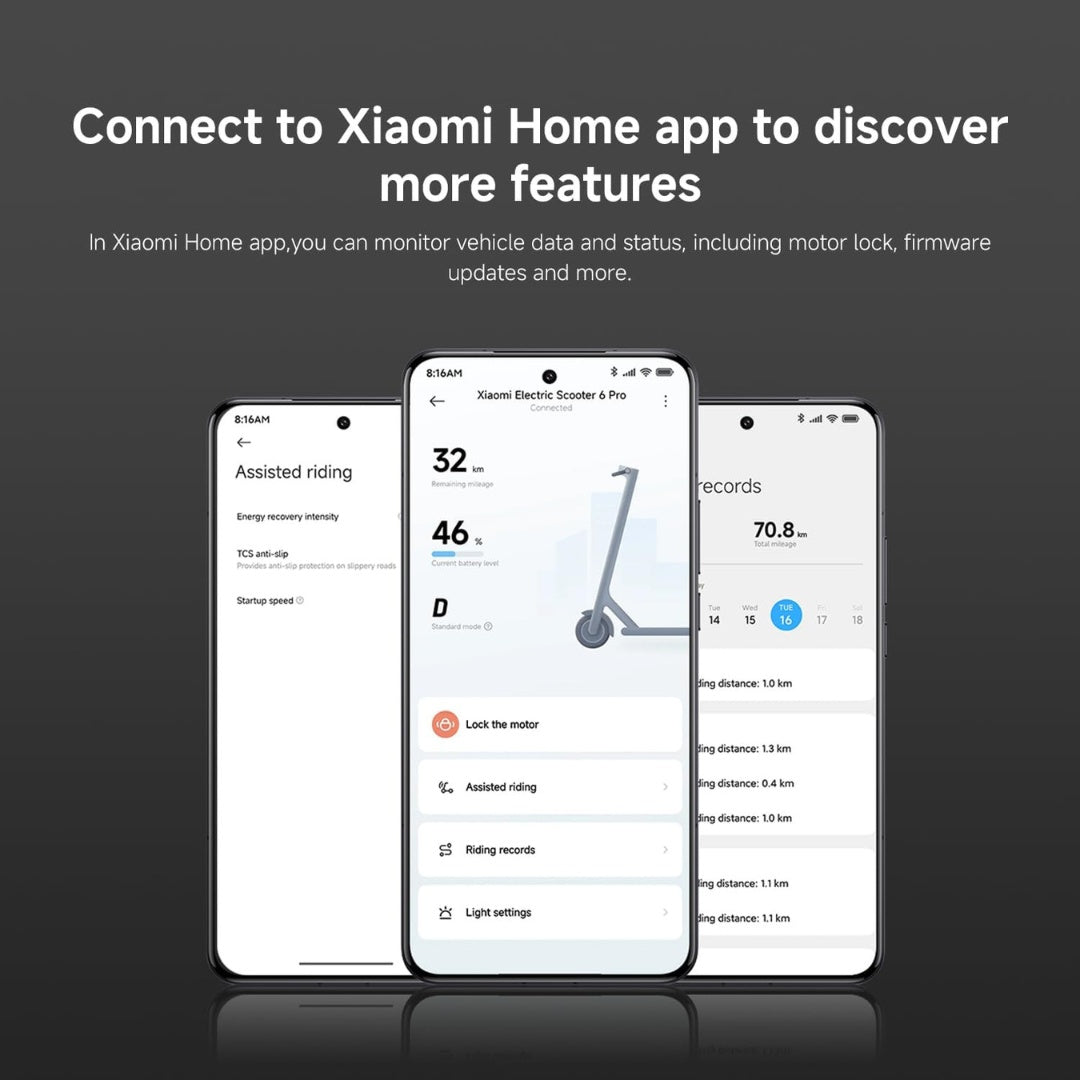 Xiaomi Electric Scooter 6 Pro