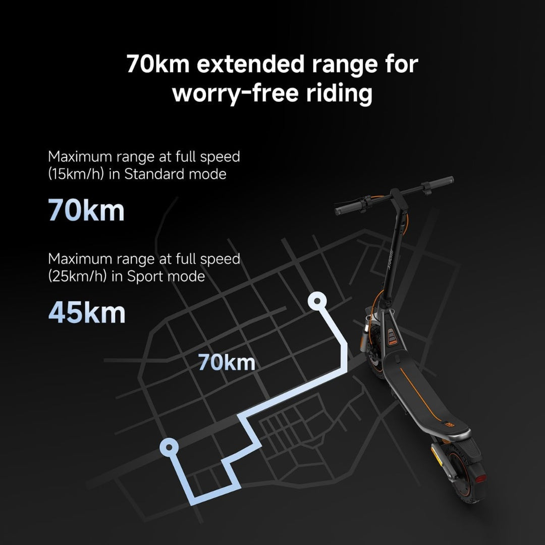 Xiaomi Electric Scooter 6 Pro