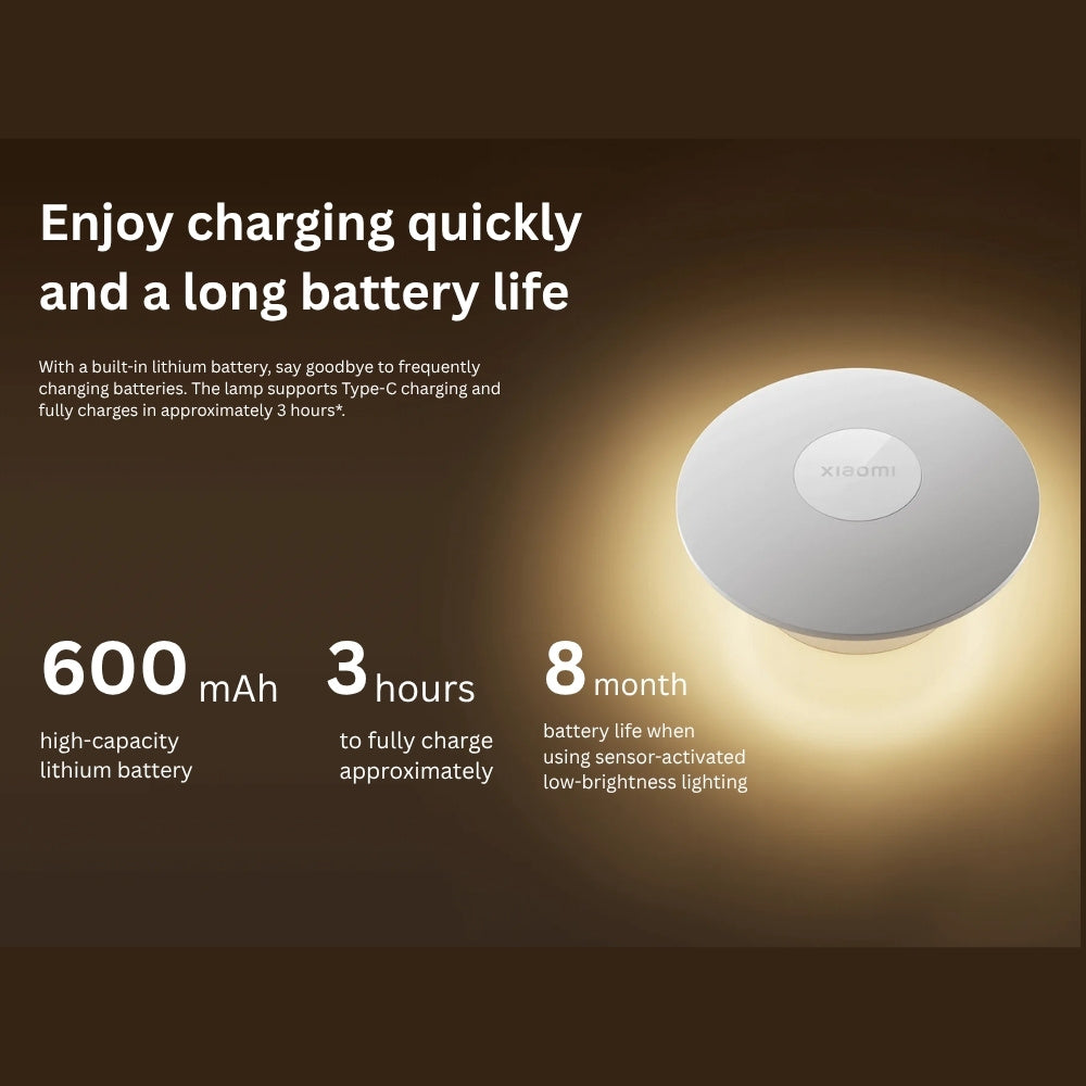 Xiaomi Night Light 3