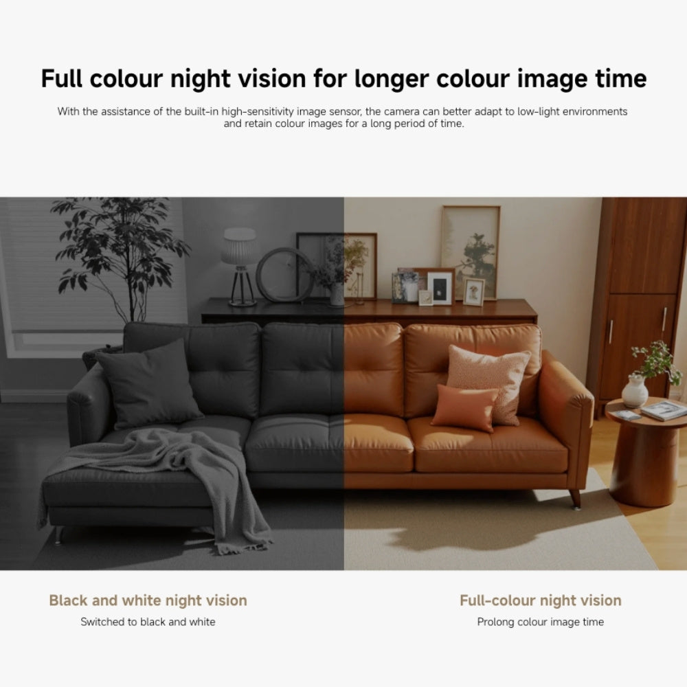 Xiaomi Smart Camera C302