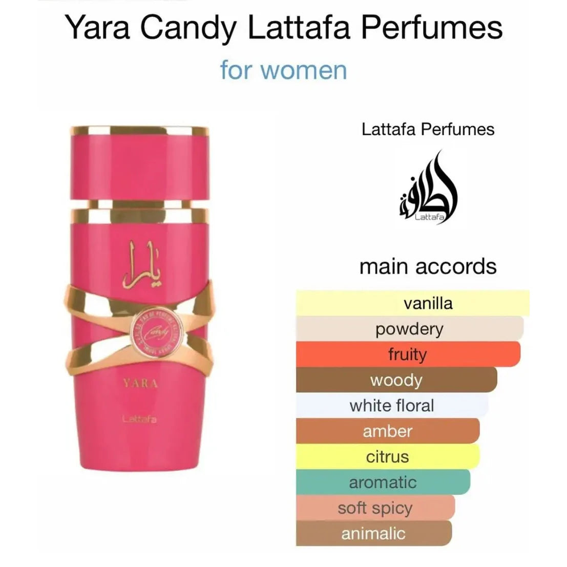 Lattafa Yara Candy Eau De Parfum 100ml