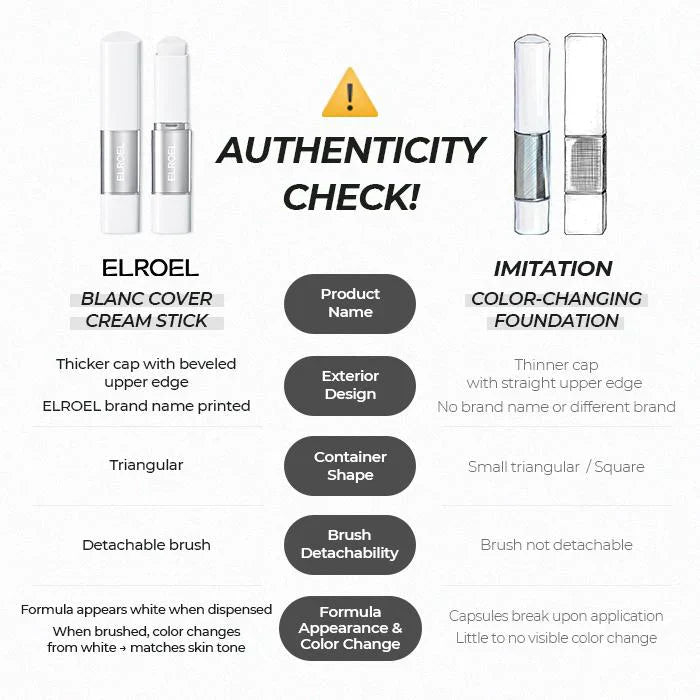 Elroel Blanc Cover Cream Stick