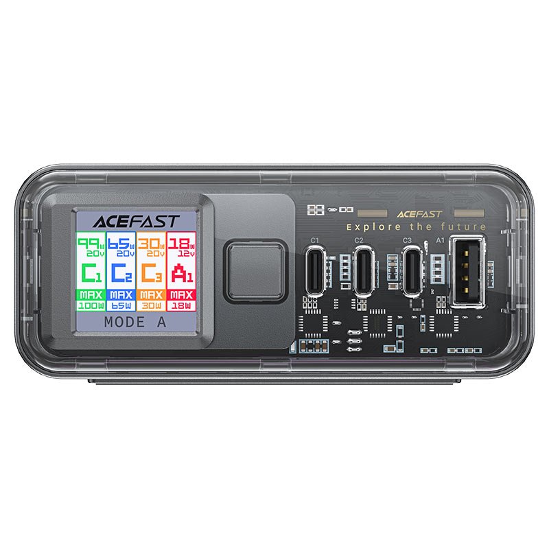 Acefast 218W GaN Charging Station