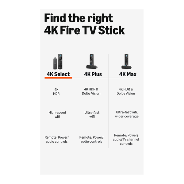 Amazon Fire TV Stick 4K Select (newest model), start streaming in 4K, AI-powered search, and free & live TV, find shows faster with Alexa+
