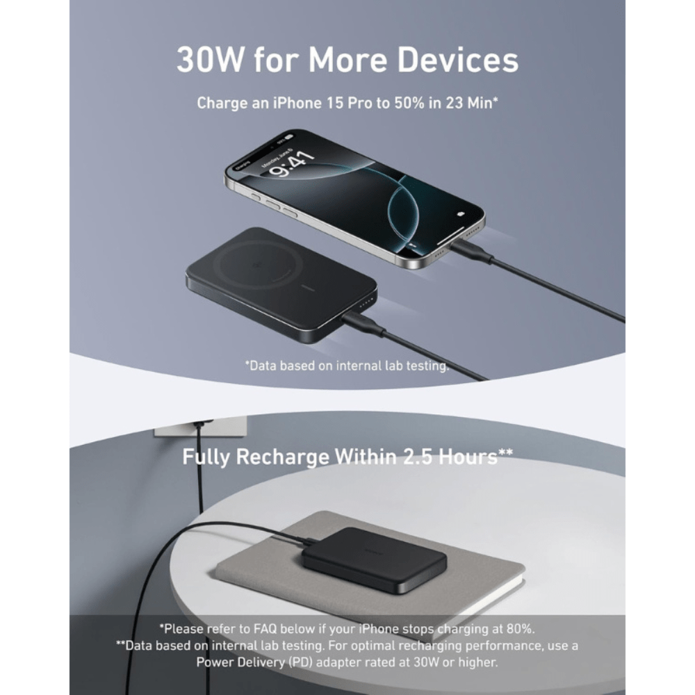 Anker MagGo Power Bank 10K Slim