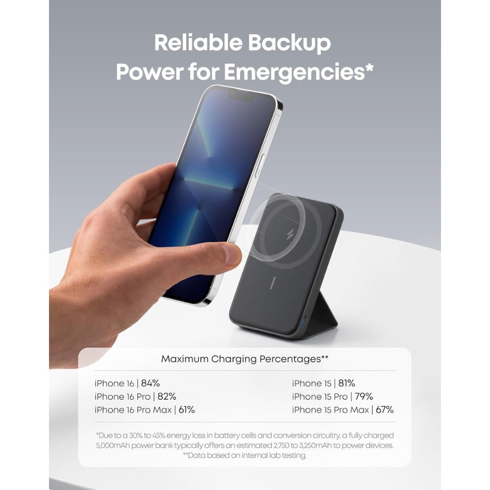 Anker MagGo Power Bank 5000mAh