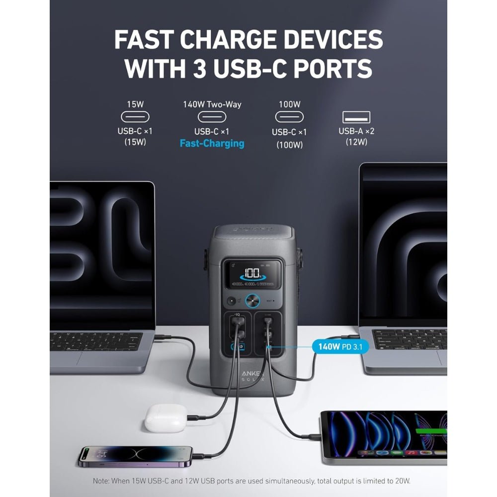Anker Portable Power Station SOLIX C200 DC