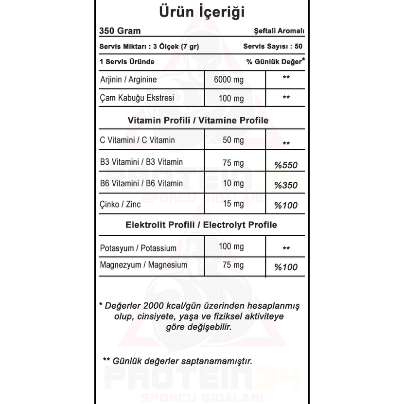 Arginine BodyMax