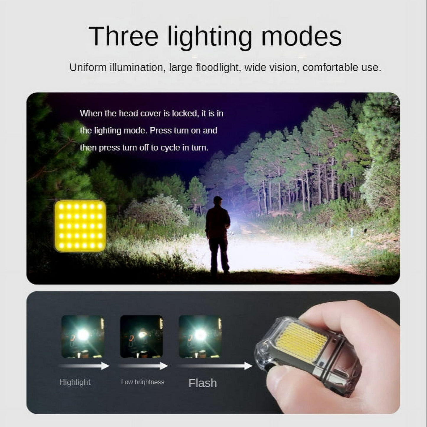 Waterproof Electric Torch Transparent Lighter, Windproof Plasma Lighter, USB Rechargeable, Outdoor Camping Gift, Dual ARC - Medaid International